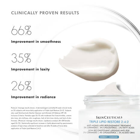 Skin Ceuticals Triple Lipid Restore 2:4:2