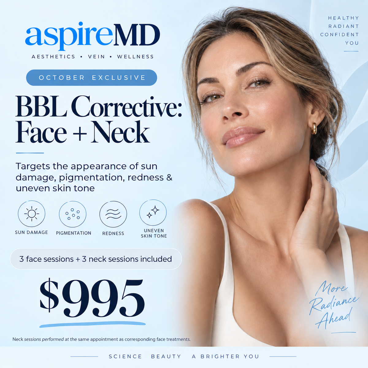 BBL Corrective: Face + Neck